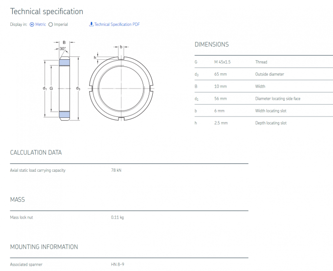 Lock nuts requiring a keyway (metric) KM 9 , KM9