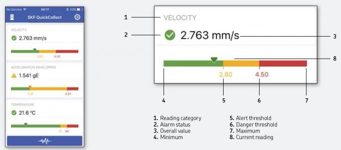 100% Original QuickCollect sensor CMDT 391-K-SL Bluetooth Vibration Meter plus Machine Condition Advisor 0